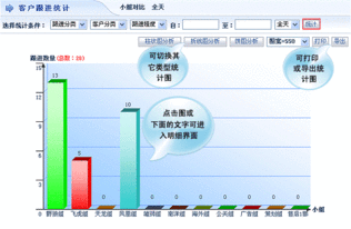 智邦國際企業管理軟件 整合CRM與進銷存，賦能企業全流程數字化管理