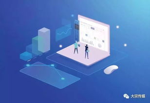 互聯網供應鏈金融創新的6大途徑